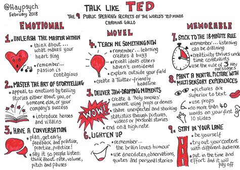 Image result for Problem Based Learning Activities