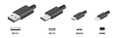 Different Types of USB Ports & Cables (Type A,B,C, USB 1.x, 2.x, 3.x etc)