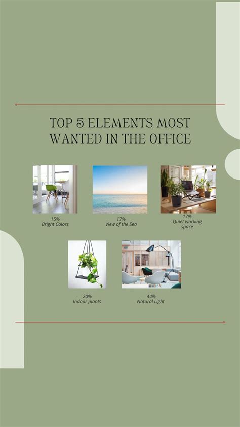 Workplace Features 的图像结果