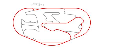 Palm Bay International Speedway : r/RaceTrackDesigns
