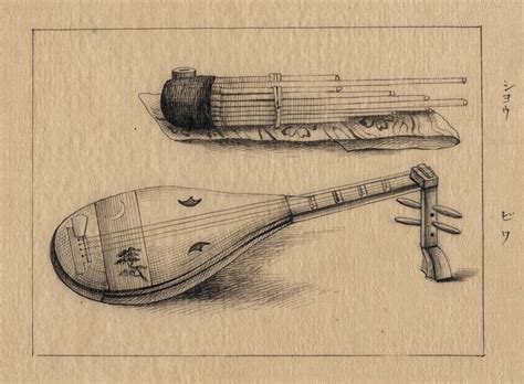 What Best Describes the Instruments Featured in Variation 2 ...