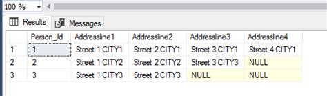 Image result for Transpose SQL Server