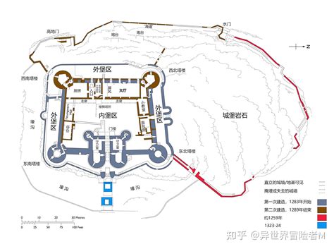 世界著名城堡名称_历史悠久的古老城堡 - 工作号