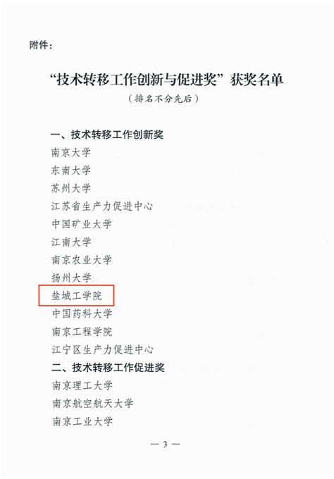 我校荣获省技术转移联盟技术转移工作创新奖-盐城工学院 - YANCHENG INSTITUTE OF TECHNOLOGY 笃学格致 厚德重行