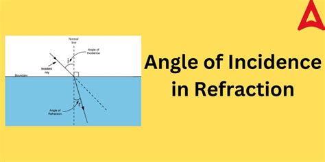 Angle of Incidence- Meaning, Diagram, Formula, Example