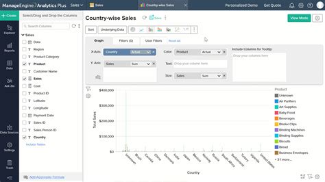 Geo Map 的图像结果