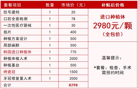 漳州刚刚发布！最后一批看牙补贴，12月15日正式开始实行！_活动_口腔_工作