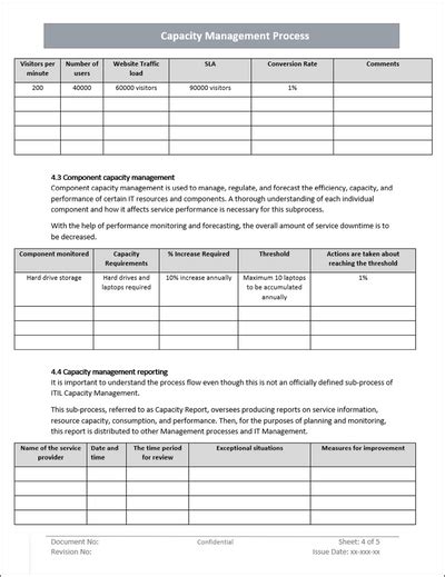 Capacity Management Process Complexity Matrix 的图像结果