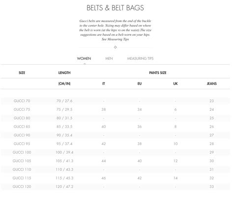 Emtalks: Gucci Belt Buying Guide - Gucci Belt Sizing Guide And Review