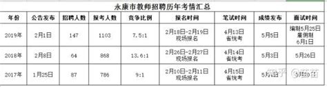 廖平 著 潘林 校注《今古学考（外一种：古学考）》出版 - 儒家网