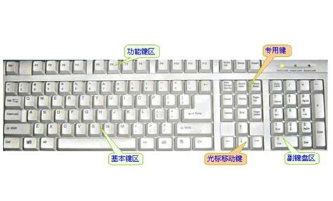 请问键盘上哪个快捷键可以快速显示桌面？？-显示桌面的快捷键是什么？