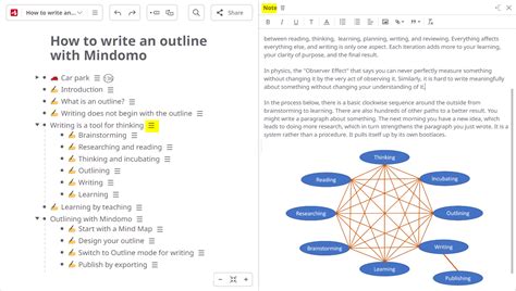 Image result for Outline Example