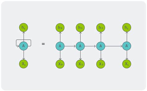 Image result for Targetnaster Pinpointer