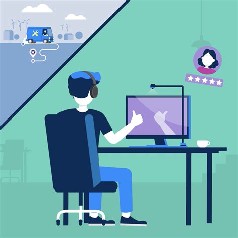 Image result for Free Remote Support