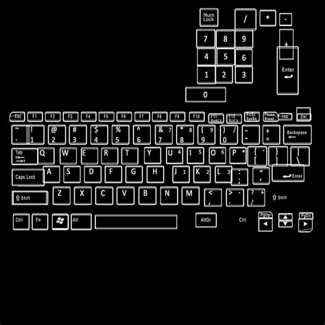 Generic Notebook 的图像结果