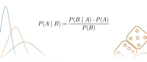 Nltk Python Bayes Theorem 的图像结果