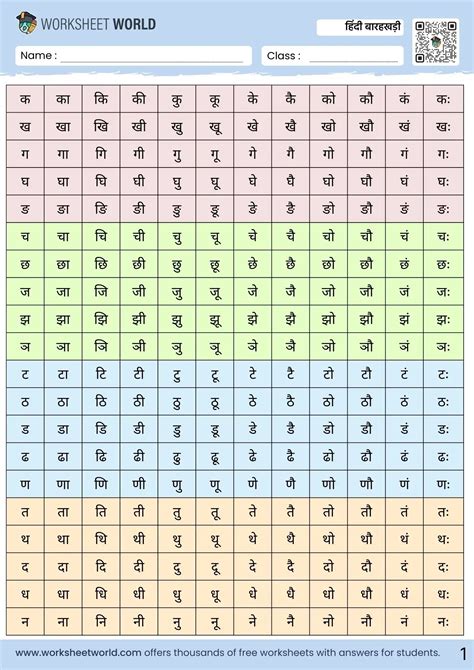 Image result for Making Linear Function by Coding