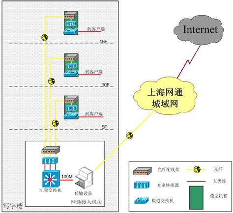 中国联通发布5G专网及专线产品，全面助力工业企业数字化转型_手机新浪网