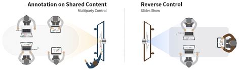 Yealink CTP18 Microsoft Teams Touch Display - CTP18-Teams