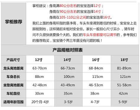 本人高中生，准备买把自行车预算2000，最多1500左右。什么车好？ - 知乎