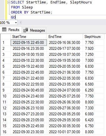 Image result for Run SQL File in Notepad