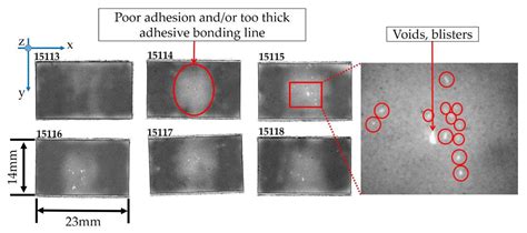 Scanning Acoustic Microscopy (SAM): A Robust Method for Defect ...