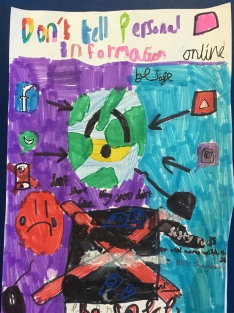 Internet Safety 的图像结果