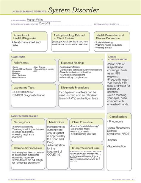 Burns System Disorder Template