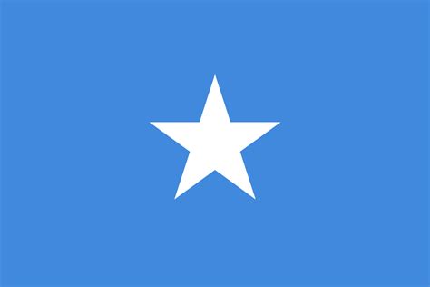 12 countries with blue and white flags (Colors, Symbols, Facts) - Flagsmore.com