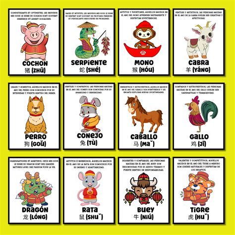 Chinese zodiac in spanish 60 photos - Youhoroscope.com
