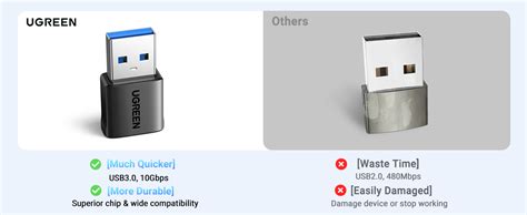 UGREEN 10Gbps USB to USB C Adapter 2 Pack, Type C Female to A Male