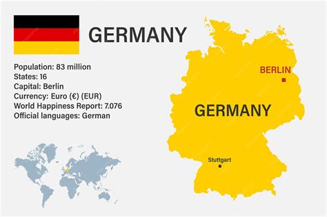 How Small Is Germany