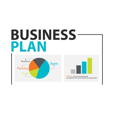 How to Do a Business Plan 的图像结果