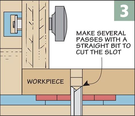 How to Determine Cutting Depth When Using a Router Table 的图像结果