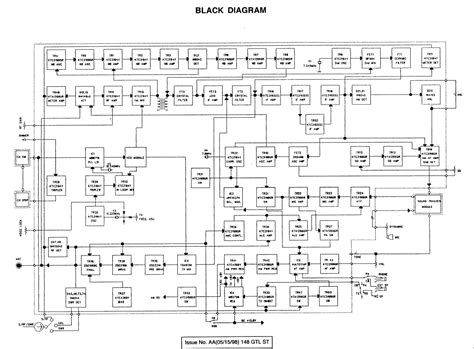 Prof.Solimar: Diagramas,esquemas e manuais: Cobra 148GTL,Cobra 19dxIV ...