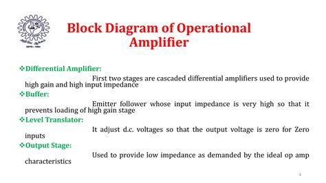 Image result for Operational Amplifier Basic Definition