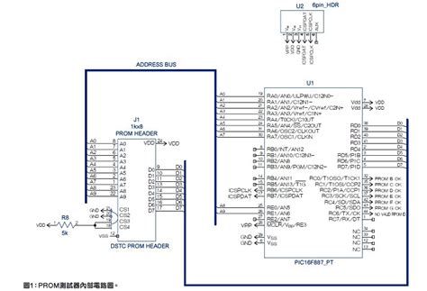 簡單實用的PROM電路測試器 - 電子工程專輯