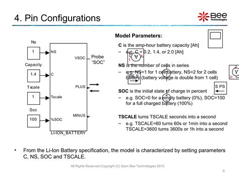 MATLAB for Device Modeling 的图像结果