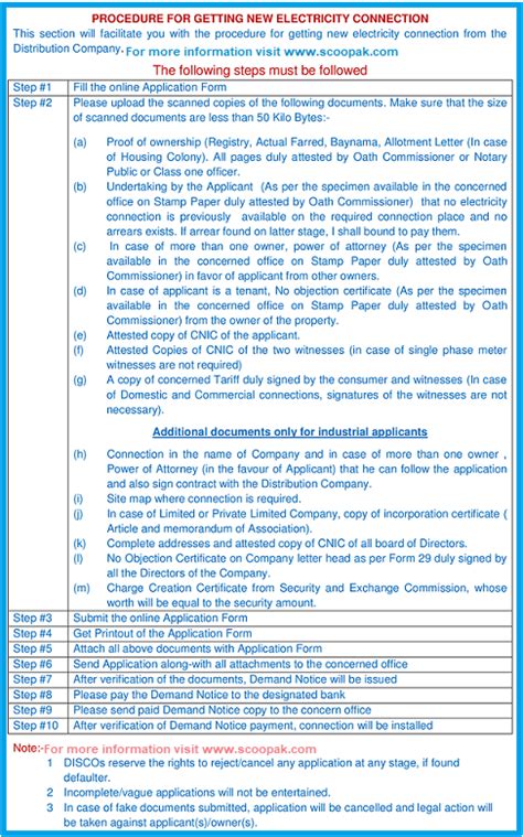 ENC New Connection 的图像结果