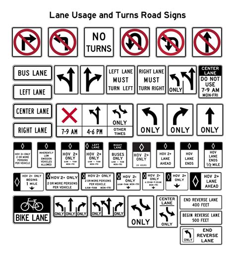 Lane usage and turns road signs. Vector road signs. 13709860 Vector Art ...