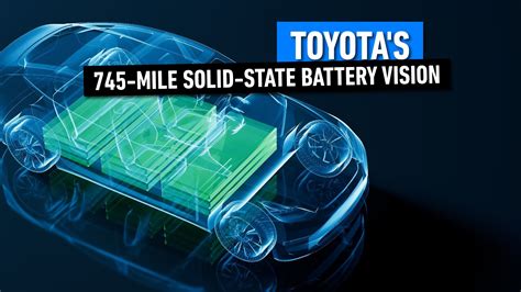 Toyota's 745-Mile Solid-State Battery Vision: How Partnering With ...