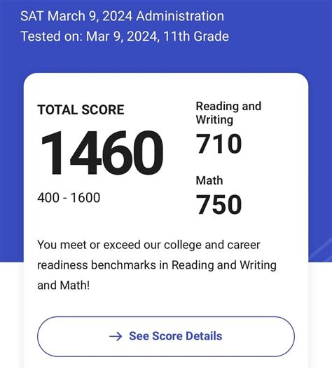 Score Progression (PSAT,SAT, and ACT) : r/Sat