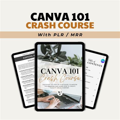 Buy Canva 101 How to Guide Canva Crash Course Master Resell Rights MRR ...