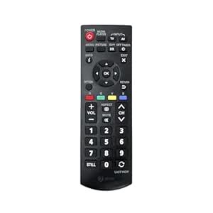 Buy 7SEVEN® Compatible with Panasonic Tv Remote with Part Number ...