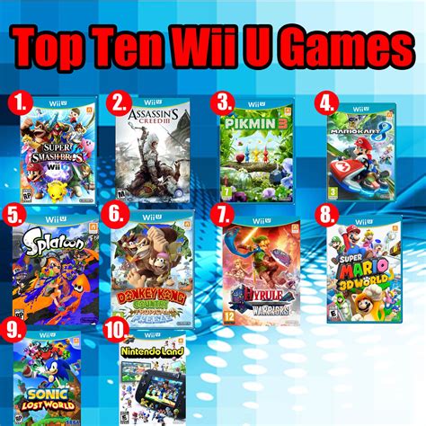 Best Wii U Games