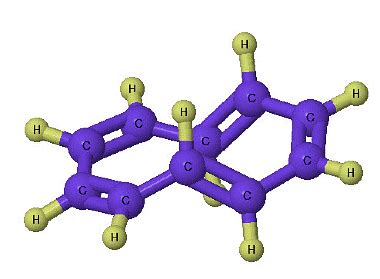 Aromaticity in Annulenes - Chemistry Optional Notes for UPSC PDF Download