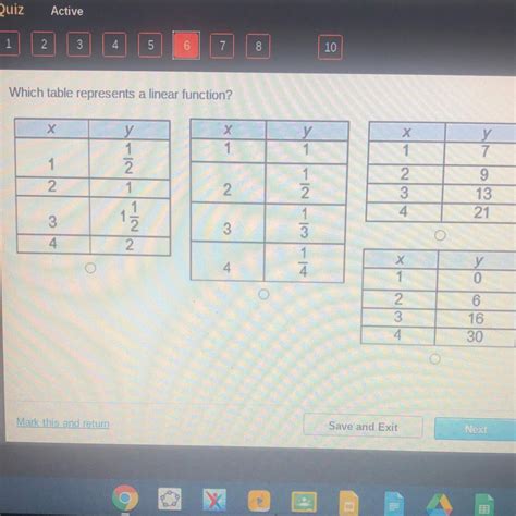 Which table represents a linear function? - brainly.com