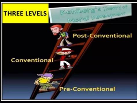 Morality Scale 的图像结果