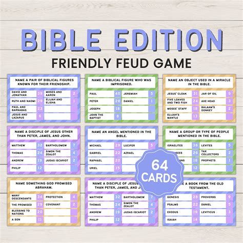 Bible Friendly Feud, Bible Games, Church Family Feud, Bible Family Feud ...