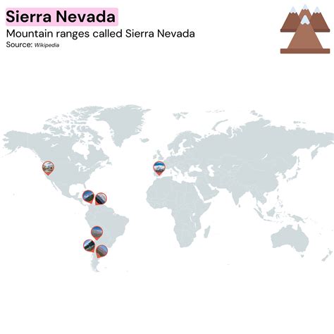 Sierra Madre Mountains World Map